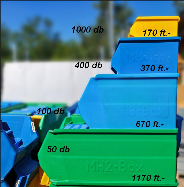MH-2 box, MH-3 BOX, MH-4 BOX, MHBOX-5
